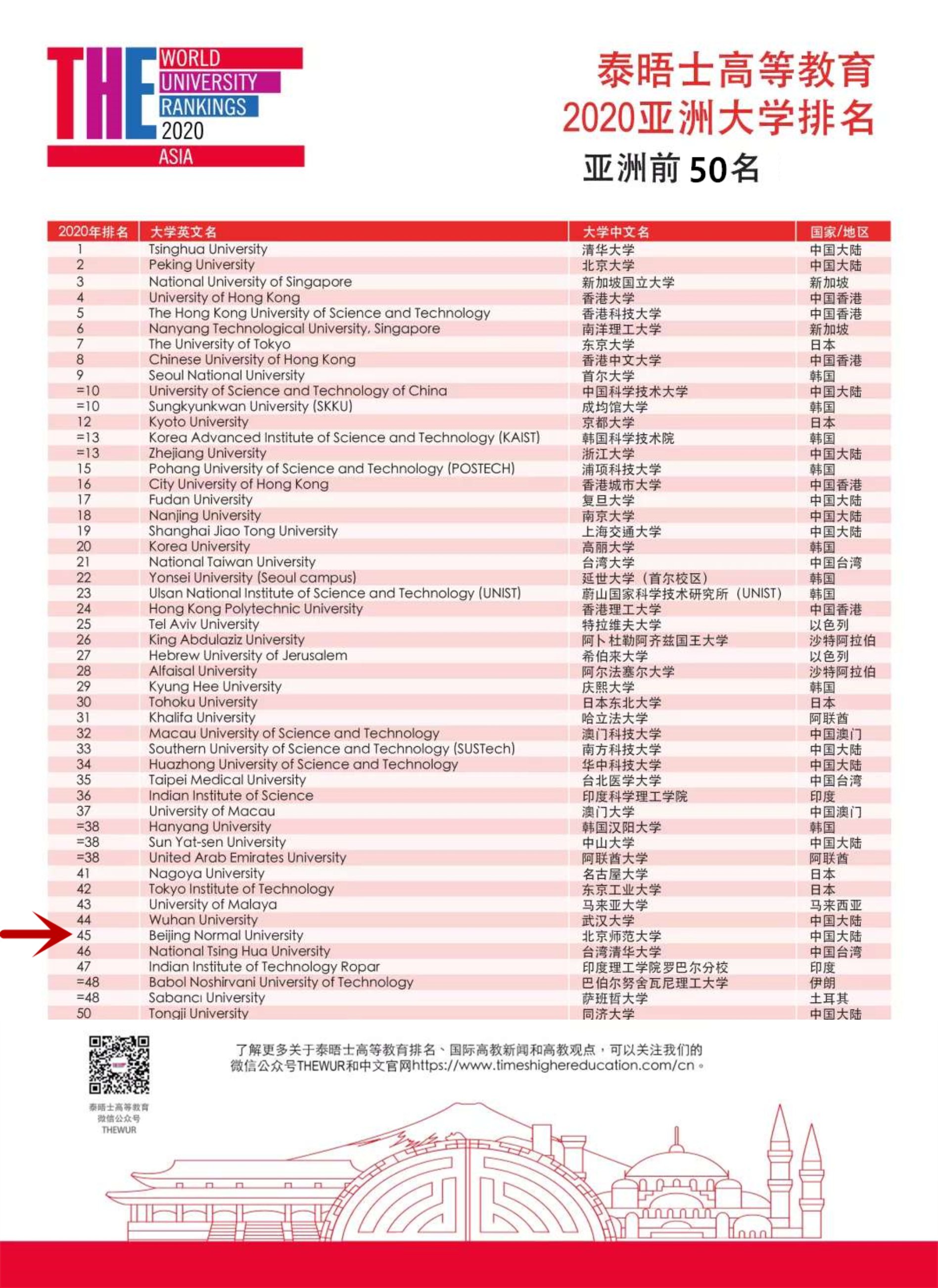 news-beijing-normal-university