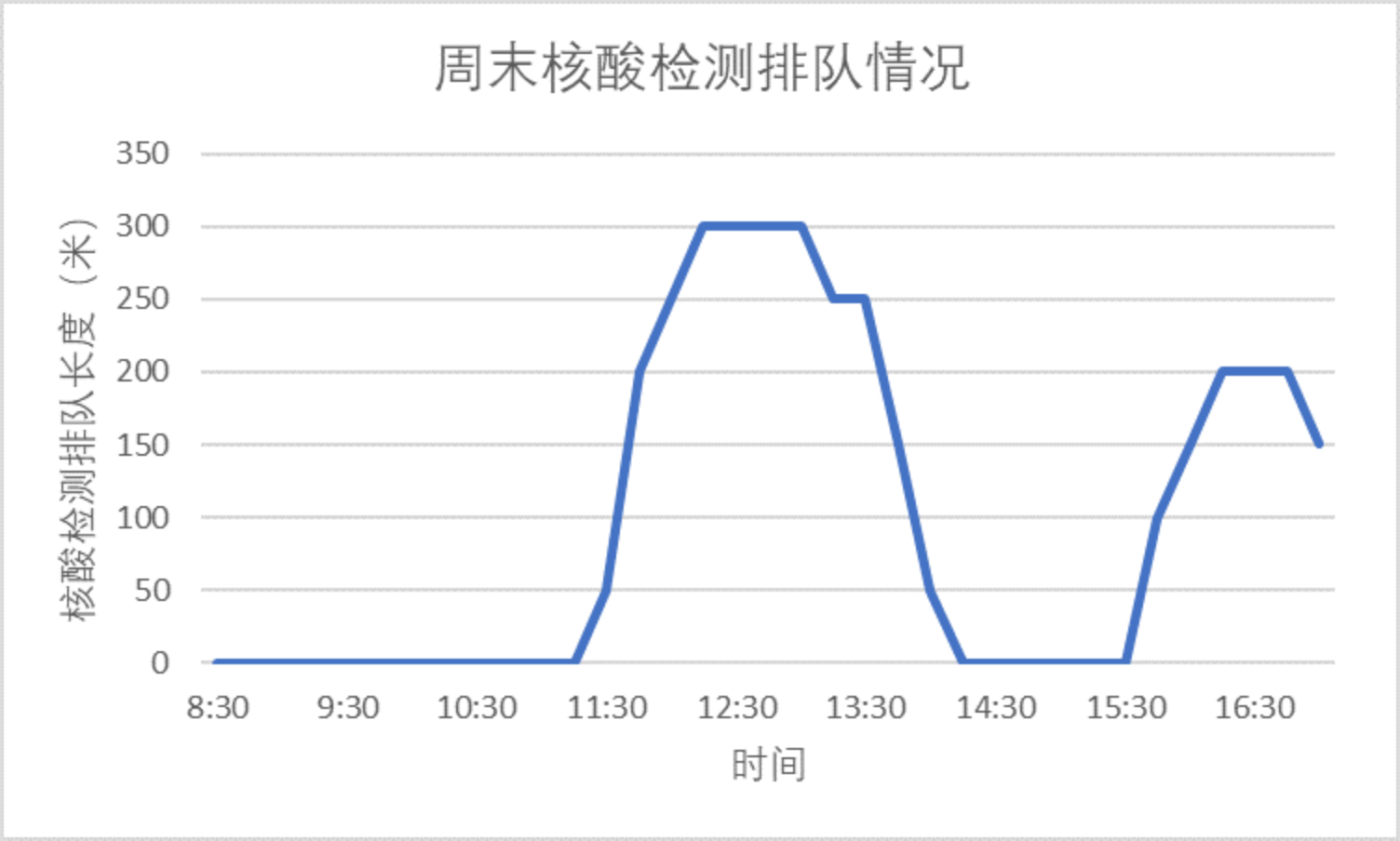 微信图片_20220602093537