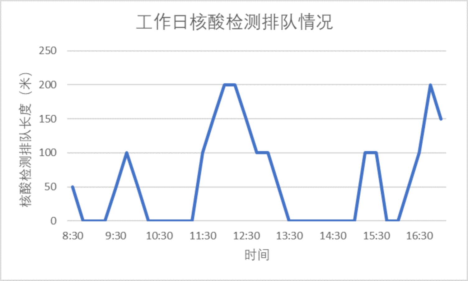 微信图片_20220602093534